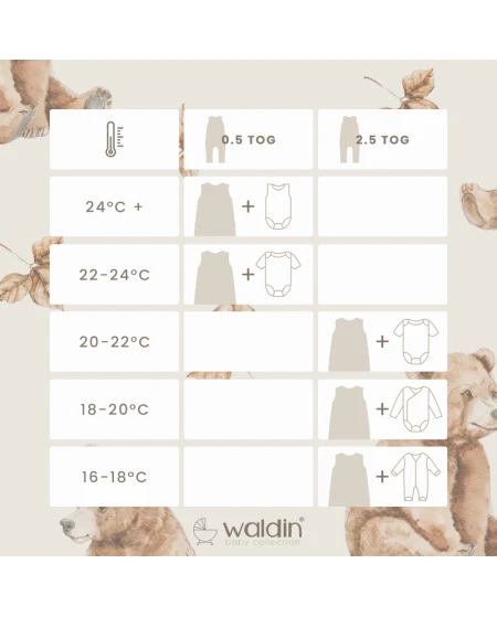 Sacchi nanna con gambe 1-2 anni - Orsetti | Waldin