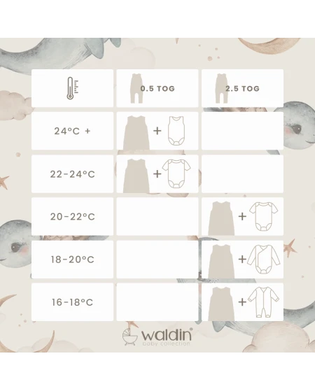 Sacchi nanna con gambe 1-2 anni - Balene | Waldin