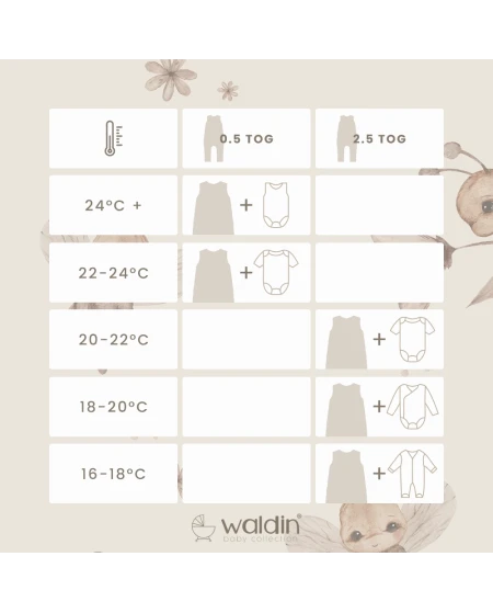 Sacchi nanna con gambe 1-2 anni - Api| Waldin